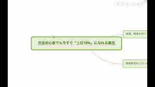 完全初心者でも今すぐ｢上位10%｣になれる裏技