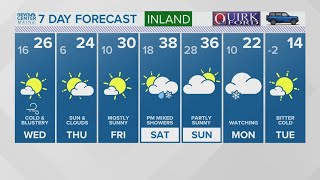 NEWS CENTER Maine Weather Video Forecast