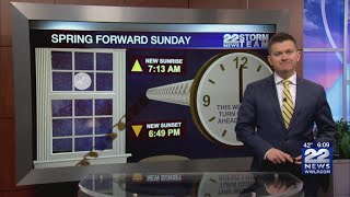 How Daylight Saving Time Impacts Your Sleep