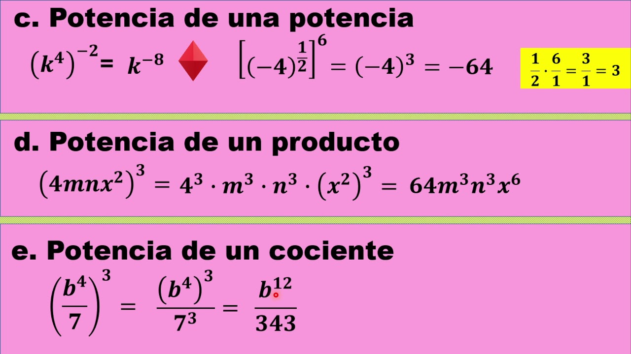 Propiedades De La Potenciación - YouTube