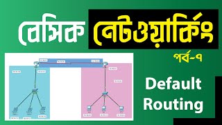 Basic Networking Bangla Tutorial Part-7 Default Routing Cisco Packet Tracer