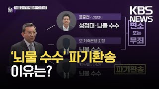 [심층인터뷰] ‘뇌물 수수’ 파기환송 이유는? / KBS 2021.06.10.