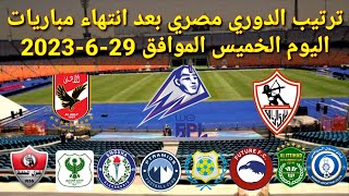 ترتيب الدوري المصري بعد انتهاء مباريات اليوم الخميس الموافق 29-6-2023