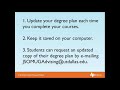 understanding your degree plan undergraduate students at the jindal school ut dallas