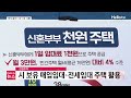 인천시 신혼부부에 천원주택 파격 공급 헬로tv뉴스