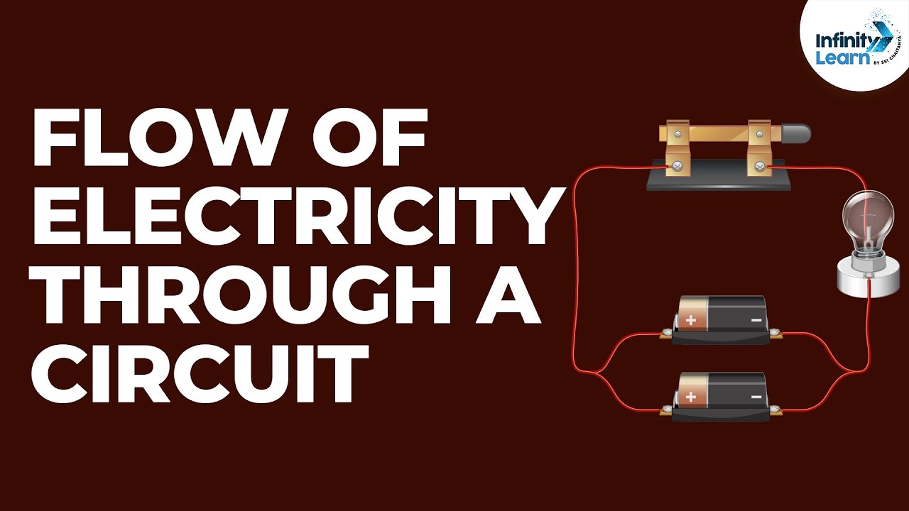 Will Current Flow Electric Circuits