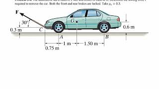 Statics Practice Problem 8-6: Friction forces on a car being towed
