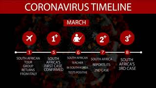 SA Lockdown Day 1 I Tracing South Africa's COVID-19 timeline