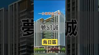 一分鐘帶你了解烏日區最夯的建案：夢幻誠 #shorts