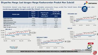 Selisih Terkait Harga Kenaikan Subsidi dan Non-Subsidi, Akankah Terus Mengalami Kenaikan?