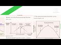 the kuznets curve environmental kuznets curve