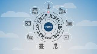 Anark Explainer Video How it works June2021