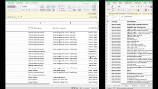 Data Analytics Assignment Support Session