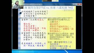 雜阿含經論會編-六入處誦-第277經