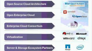 Extreme Networks Next Generation Data Center Solution