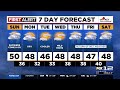 FOX 12 Oregon Sunday morning weather forecast for Portland (12/8)