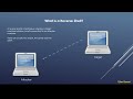 How to build a reverse shell with python from scratch 2024
