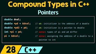 Compound Types in C++ (Pointers)