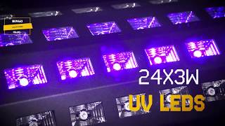 BeamZ BUV463 LED UV Flood 153.274