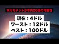 【xrp速報】ビットコイン５億ドルの売りで暴騰寸前！リップル裁判は延長か！20倍を狙えるポルカドットとは？【仮想通貨】