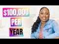 How to make $100,000 a year| Even if you just Started Braiding!