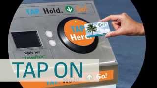 Paying Your Fare at the Tri-Rail Station