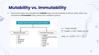 Python Concepts - Mutability vs. Immutability