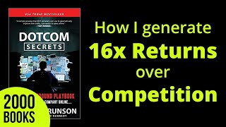 How I generate 16x Returns over competition - for the same number of hours worked
