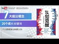 【有声书】丨《认知觉醒》一个人的认知越清晰，行动就越坚定。本书解答了很多问题丨聽書解惑 丨 有声书 有声 书 有聲書 有聲 書 說書 讀書 知識 書籍 知识 学习