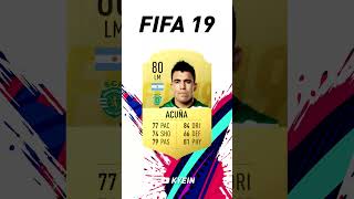 Marcos Acuña - FIFA Evolution (FIFA 16 - EAFC 24)