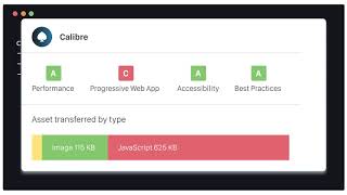 Introducing Calibre CLI