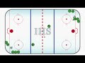 hockey drill warm up delay