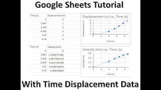 Google Sheets Making a PT and VT Graph