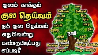 உங்கள் குல தெய்வம் எது என்பதை தெரிந்துகொள்ள இதை செய்யுங்கள்u | How to find Kula dheivam | AstroViz