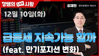 [강재현TV]  급등세 지속가능 할까?  (feat. 만기포지션 변화)