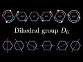 an introduction to group theory