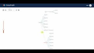Easygraph Explorer (Beta) Part 2