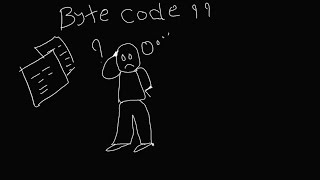 What is Byte code and JVM?