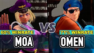 KOF XV ▰ MOA (Athena/Maxima/Mai) vs OMEN (Heidern/Ralf/Ryo)