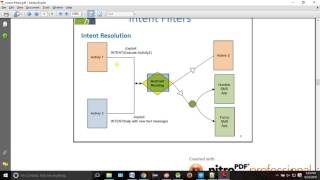 Android Tutorial 30 Intent Filter