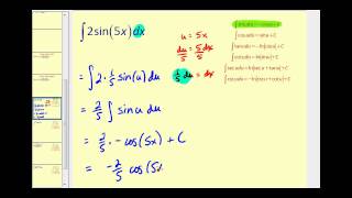 Examples Part 1:  Integrate using the Six Basic Trig Integral Formulas