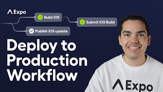 Golden Workflow: Deploy your app to production with an automated workflow