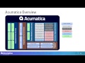 Acumatica Cloud ERP Overview