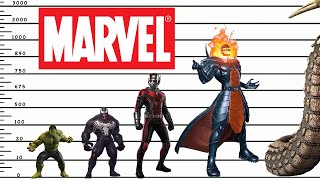 Personnages Marvel - Comparaison des tailles | Vidéo satisfaisante