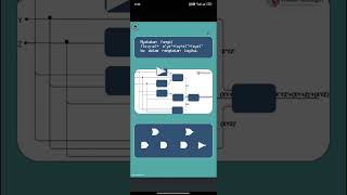 tutorial penggunaan aplikasi pembelajaran KuisKuis