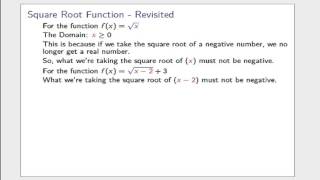 Revisiting the Square Root Function