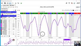 Basic AIM Solo2 Lap Timer Discussion