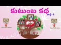 kutumba katha part 1 mana teluginti kathalu telugufamilystories telugustories