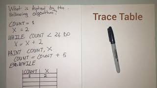 Trace Table Lesson 2 | CSEC | IT | Problem Solving | While-Do Loop