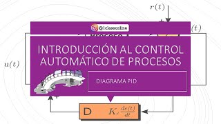 12) iCAP: Introducción al Control Automático [Diagrama P&ID]